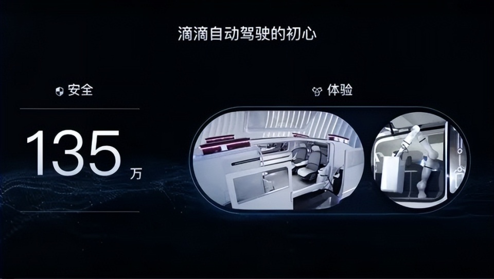 Robotaxi量產在即!滴滴披露自動駕駛核心進展 圖片