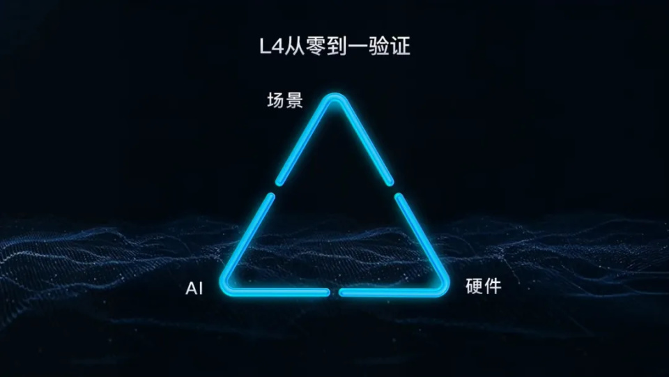 Robotaxi量產在即!滴滴披露自動駕駛核心進展 圖片