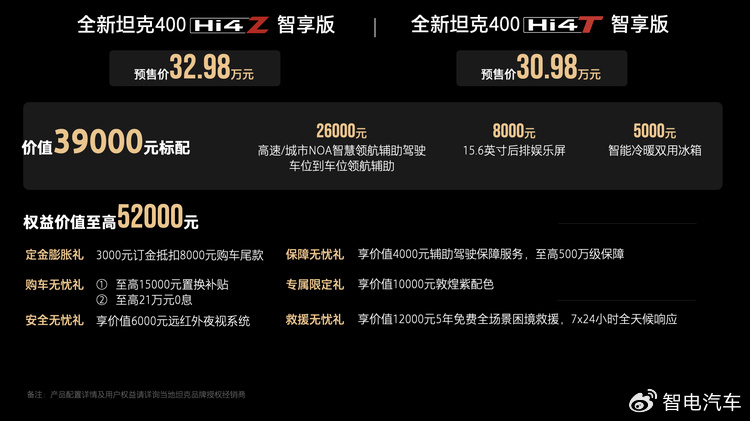 Hi4-Z+城市NOA,全新坦克400搶誰的蛋糕?