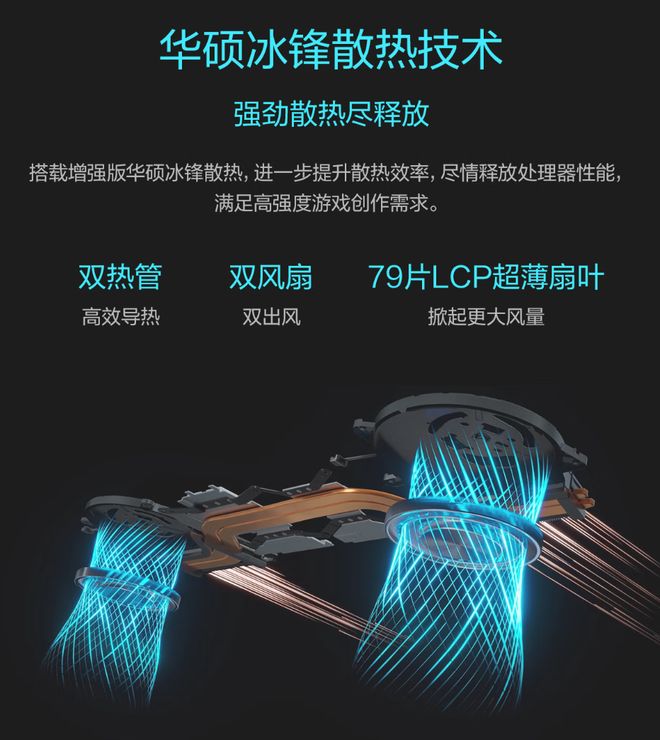 價格力壓群雄,華碩無畏系列大屏、高刷、全能!雙十一換機首選