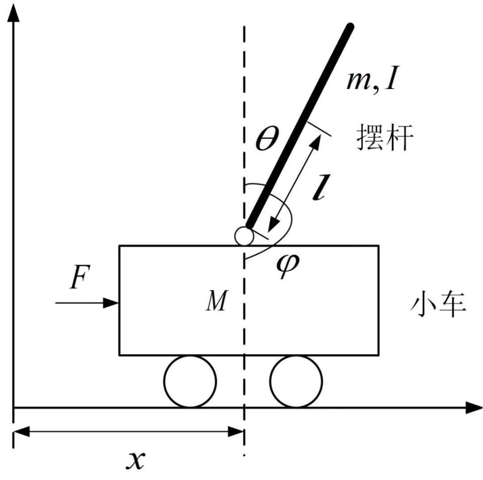 何小鵬為機器人剪腿 “驗明正身”!走貓步科技魔法究竟如何煉成? 圖片