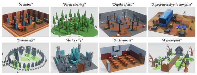 SIGGRAPH Asia 2025 | 讓3D場景生成像「寫代碼」一樣靈活可控