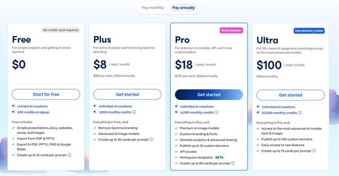 52人團隊,拿下7000萬客戶,AI PPT神器融資150億