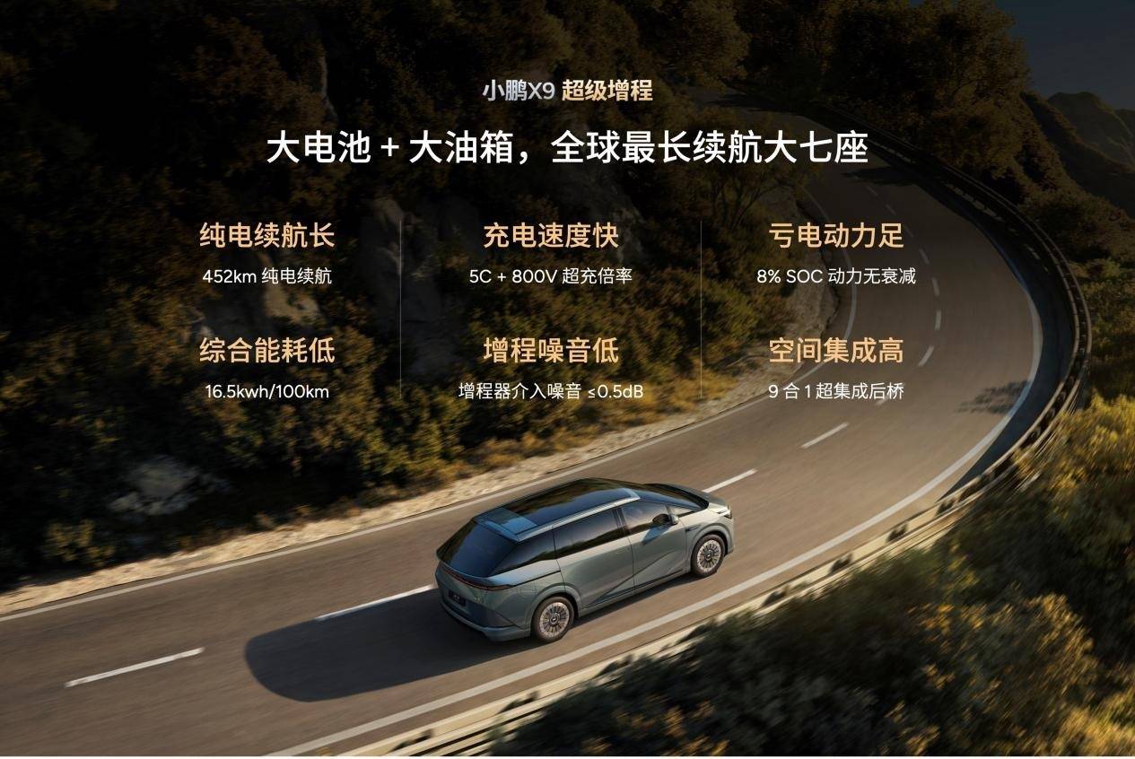 小鵬X9超級增程全球首發,華為DriveONE全棧高集成發電機